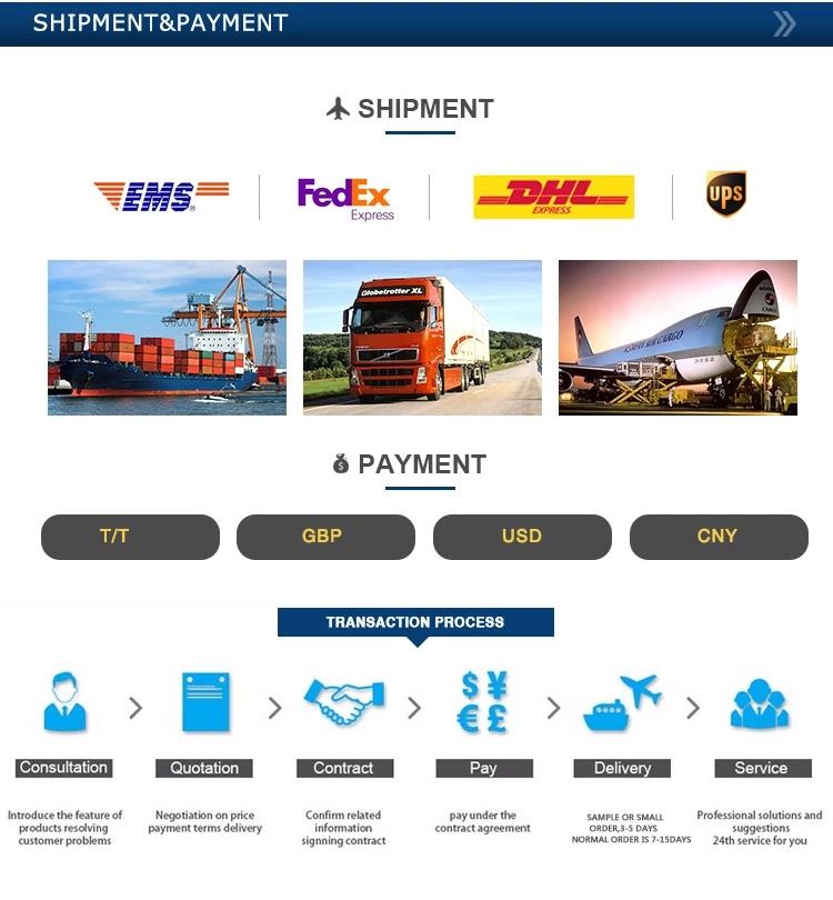 shipmentwps